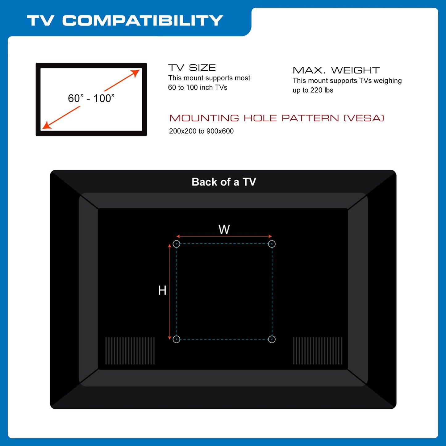 QualGear® Heavy Duty Fixed TV Wall Mount For 60-100 Inch Flat Panel and Curved TVs, Black (QG-TM-090-BLK) [UL Listed]