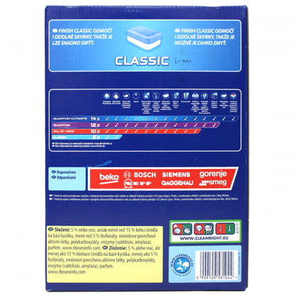 Finish D/W Tabs 110ct 1760g Classic Lemon/4